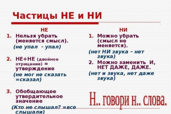 Сайт кракен официальный ссылка onion