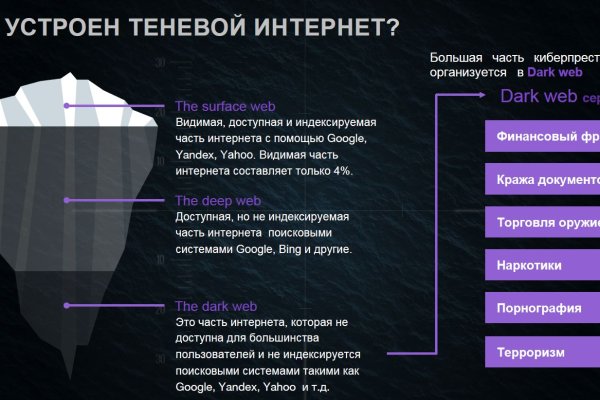 Кракен зеркало
