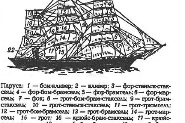 Кракен кз