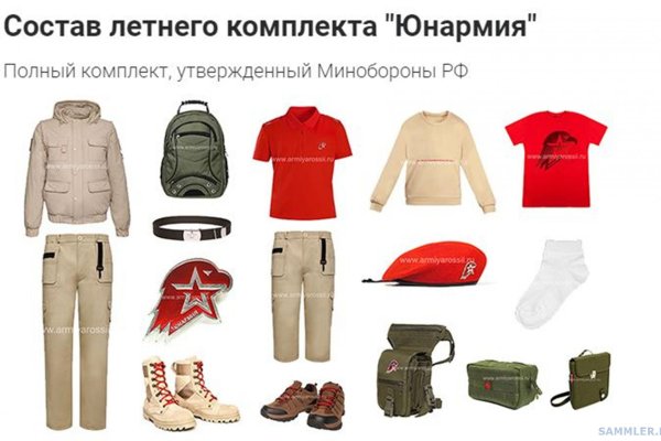 Kraken рынок